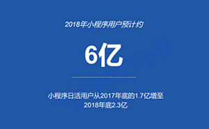 小程序兩周歲：張小龍的身影少了，但它已經(jīng)擁有6億用戶